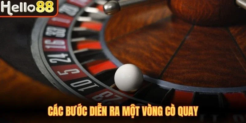 Các bước diễn ra một vòng cò quay