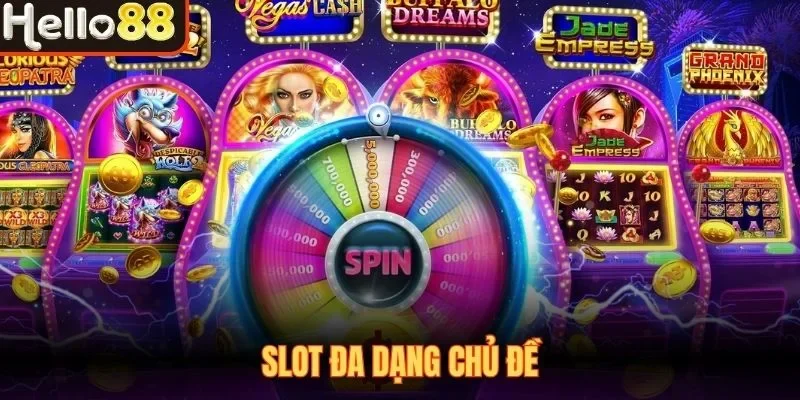 Slot đa dạng chủ đề